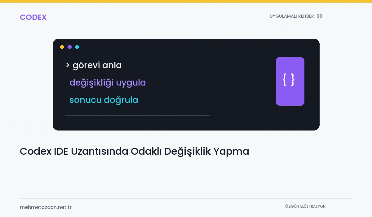 Codex IDE Uzantısında Odaklı Değişiklik Yapma konusunu gösteren özgün şematik Codex kapak illüstrasyonu