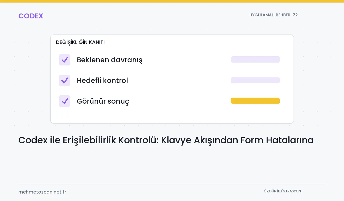 Codex ile Erişilebilirlik Kontrolü: Klavye Akışından Form Hatalarına konusunu gösteren özgün şematik Codex kapak illüstrasyonu